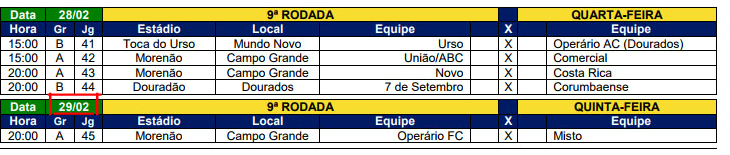  Tabela do Sul-mato-grossense tem erro na data do jogo que fecha a 9a e penúltima rodada!