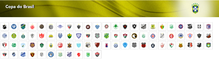  Copa do Brasil 2018 definiu os 40 confrontos iniciais e com muitas curiosidades entre os 80 clubes!