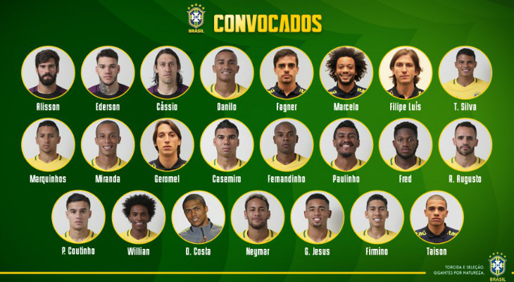  Tite divulgou sua lista de convocados para a Copa do Mundo e 15 dos 23 chamados são do Sudeste!