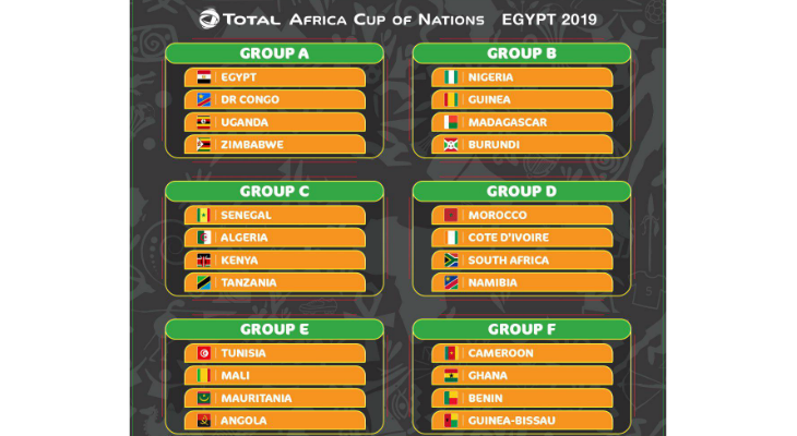  Grupo da Morte da Copa Africana de Nações contará com três campeões entre os quatro integrantes!