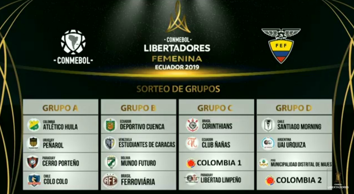  Corinthians e Ferroviária estarão em grupos com anfitriões da Libertadores Feminina!