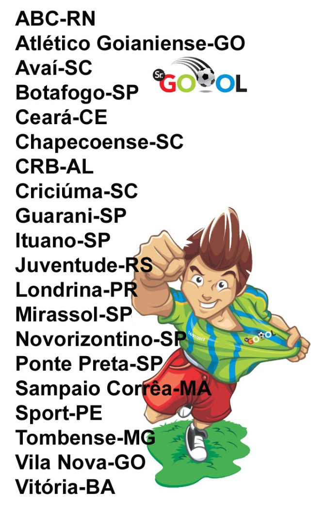  Estes são os 20 clubes que disputarão a Série B do Brasileirão em 2023!