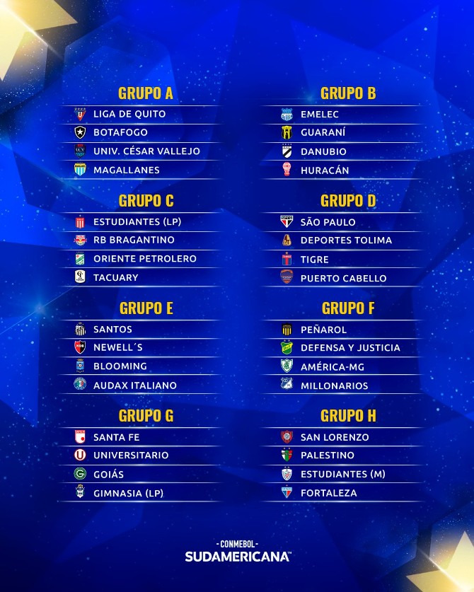  Definidos os grupos da CONMEBOL Sul-americana 2023!