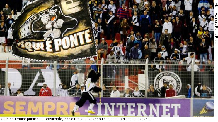  Com seu maior público no Brasileirão, Ponte Preta ultrapassou o Inter no ranking de pagantes!