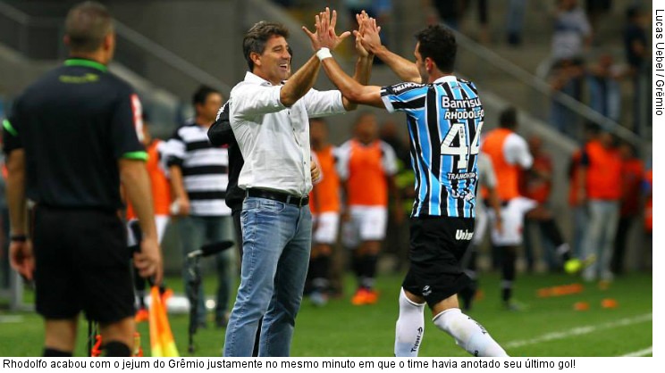  Rhodolfo acabou com o jejum do Grêmio justamente no mesmo minuto em que o time havia anotado seu último gol!