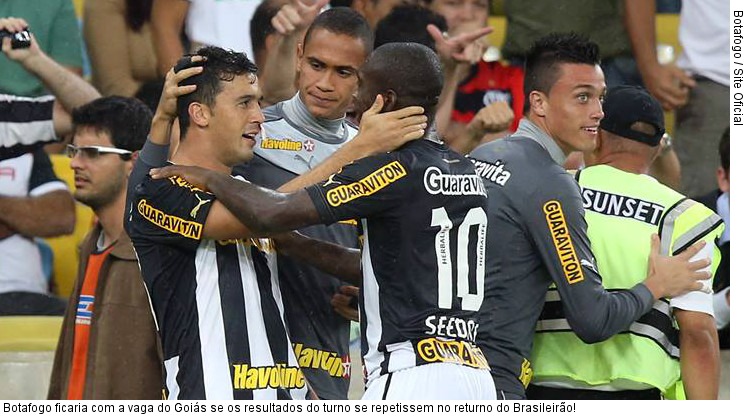  Botafogo ficaria com a vaga do Goiás se os resultados do turno se repetissem no returno do Brasileirão!