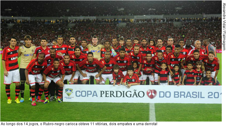  Ao longo dos 14 jogos, o Rubro-negro carioca obteve 11 vitórias, dois empates e uma derrota!