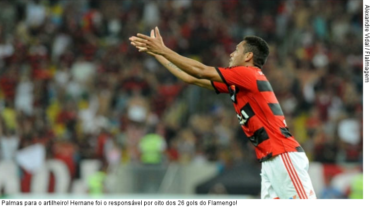  Palmas para o artilheiro! Hernane foi o responsável por oito dos 26 gols do Flamengo!