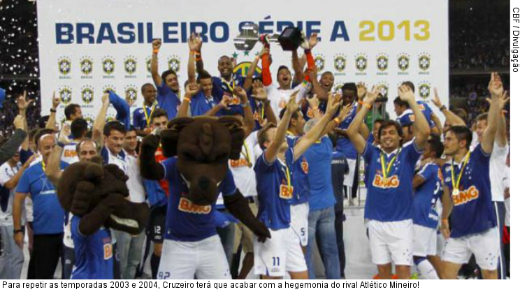  Para repetir as temporadas 2003 e 2004, Cruzeiro terá que acabar com a hegemonia do rival Atlético Mineiro!