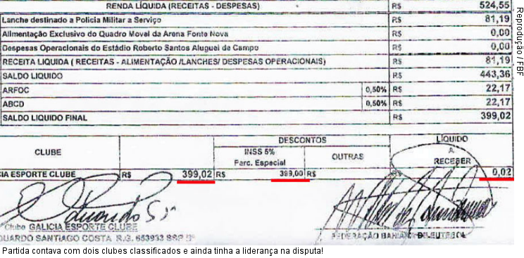  Partida contava com dois clubes classificados e ainda tinha a liderança na disputa!