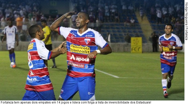  Fortaleza tem apenas dois empates em 14 jogos e lidera com folga a lista de invencibilidade dos Estaduais!