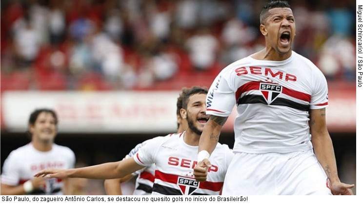  São Paulo, do zagueiro Antônio Carlos, se destacou no quesito gols no início do Brasileirão!