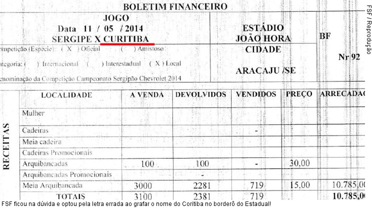  FSF ficou na dúvida e optou pela letra errada ao grafar o nome do Coritiba no borderô do Estadual!