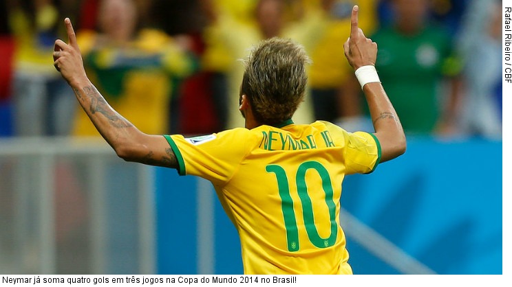  Neymar já soma quatro gols em três jogos na Copa do Mundo 2014 no Brasil!