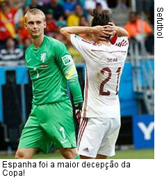  Espanha foi a maior decepção da Copa!