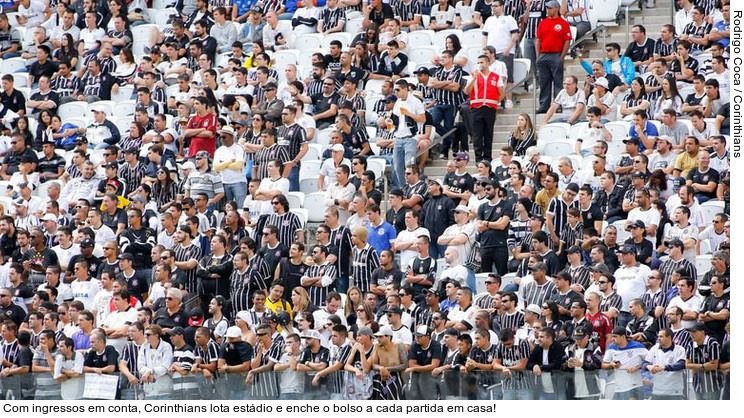  Com ingressos em conta, Corinthians lota estádio e enche o bolso a cada partida em casa!