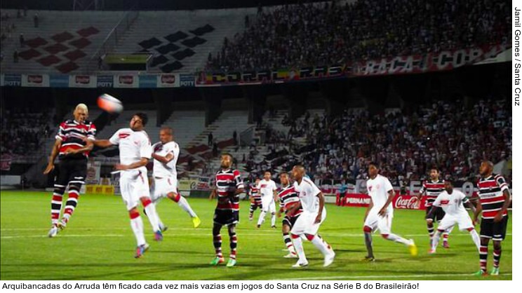  Arquibancadas do Arruda têm ficado cada vez mais vazias em jogos do Santa Cruz na Série B do Brasileirão!