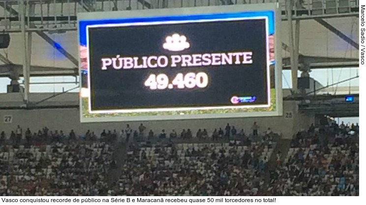 Vasco conquistou recorde de público na Série B e Maracanã recebeu quase 50 mil torcedores no total!