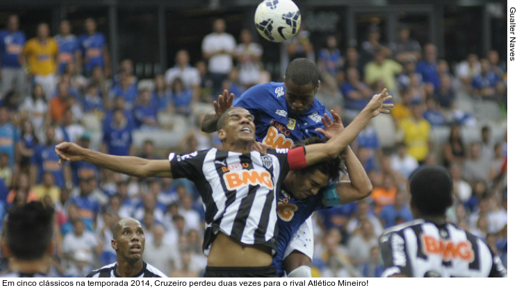  Em cinco clássicos na temporada 2014, Cruzeiro perdeu duas vezes para o rival Atlético Mineiro!