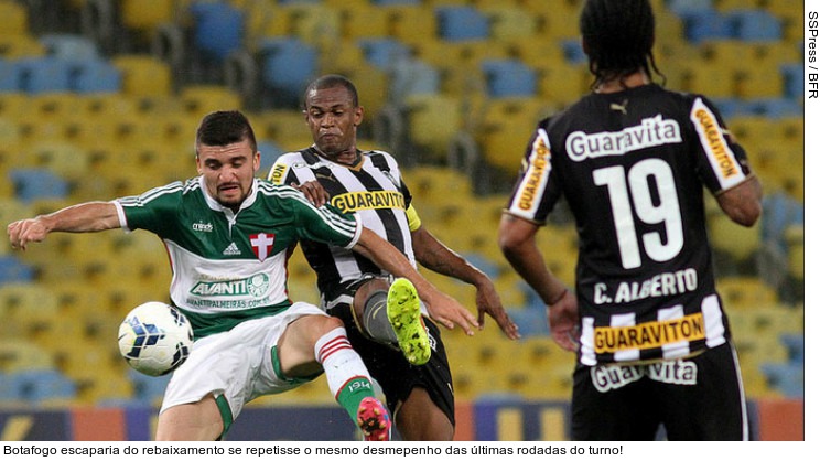  Botafogo escaparia do rebaixamento se repetisse o mesmo desmepenho das últimas rodadas do turno!