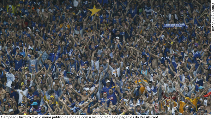  Campeão Cruzeiro teve o maior público na rodada com a melhor média de pagantes do Brasileirão!