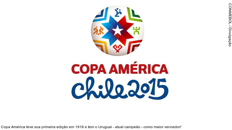  Copa América teve sua primeira edição em 1916 e tem o Uruguai - atual campeão - como maior vencedor!