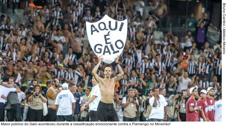  Maior público do Galo aconteceu durante a classificação emocionante contra o Flamengo no Mineirão!