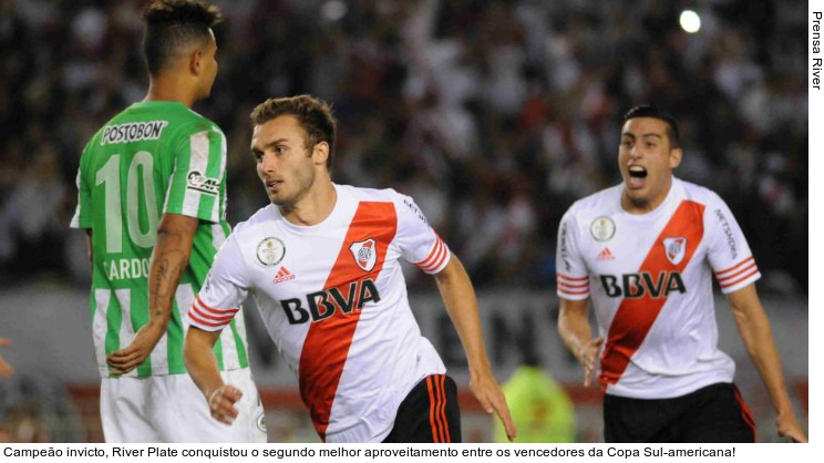 Campeão invicto, River Plate conquistou o segundo melhor aproveitamento entre os vencedores da Copa Sul-americana!