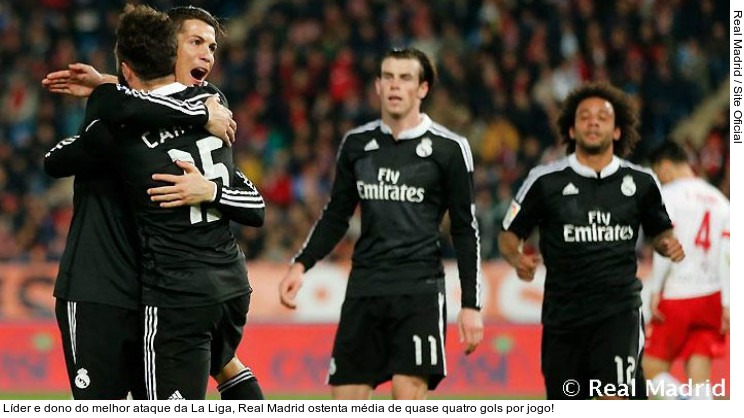  Líder e dono do melhor ataque da La Liga, Real Madrid ostenta média de quase quatro gols por jogo!