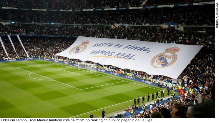  Líder em campo, Real Madrid também está na frente no ranking de público pagante da La Liga!