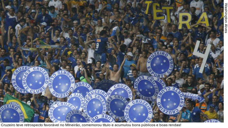  Cruzeiro teve retrospecto favorável no MIneirão, comemorou título e acumulou bons públicos e boas rendas!