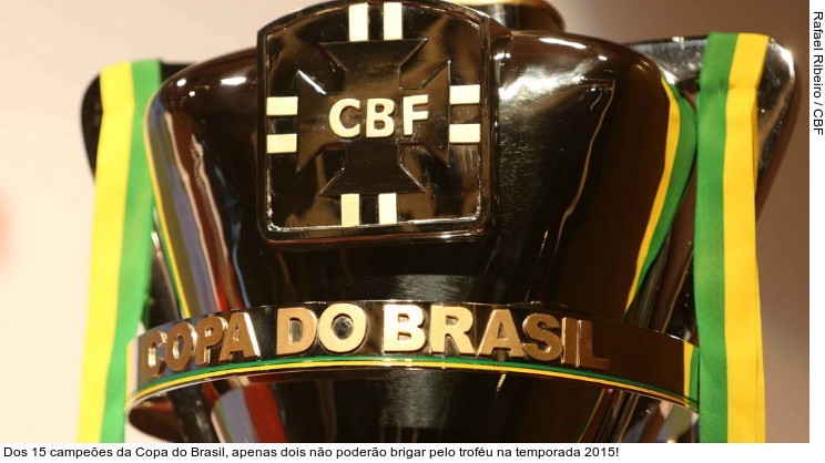  Dos 15 campeões da Copa do Brasil, apenas dois não poderão brigar pelo troféu na temporada 2015!