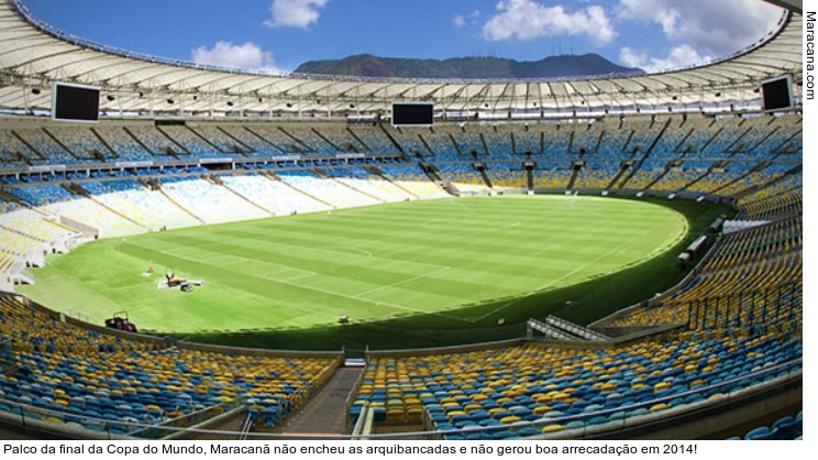  Palco da final da Copa do Mundo, Maracanã não encheu as arquibancadas e não gerou boa arrecadação em 2014!