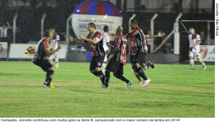  Campeão, Joinville contribuiu com muitos gols na Série B, campeonato com o maior número de tentos em 2014!