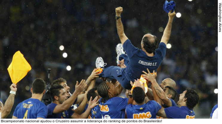  Bicampeonato nacional ajudou o Cruzeiro assumir a liderança do ranking de pontos do Brasileirão!