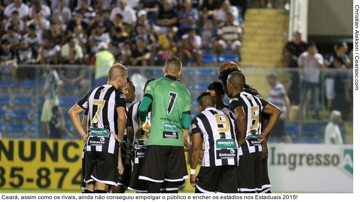  Ceará, assim como os rivais, ainda não conseguiu empolgar o público e encher os estádios nos Estaduais 2015!