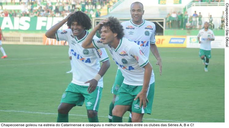  Chapecoense goleou na estreia do Catarinense e coseguiu o melhor resultado entre os clubes das Séries A, B e C!