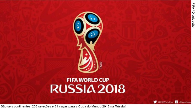  São seis continentes, 208 seleções e 31 vagas para a Copa do Mundo 2018 na Rússia!