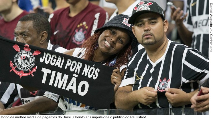  Dono da melhor média de pagantes do Brasil, Corinthians impulsiona o público do Paulistão!