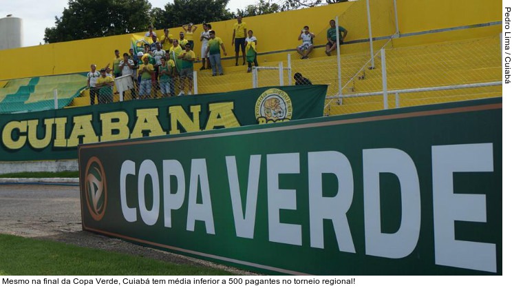  Mesmo na final da Copa Verde, Cuiabá tem média inferior a 500 pagantes no torneio regional!