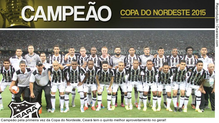  Campeão pela primeira vez da Copa do Nordeste, Ceará tem o quinto melhor aproveitamento no geral!