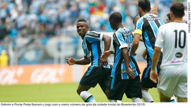  Grêmio e Ponte Preta fizeram o jogo com o maior número de gols da rodada inicial do Brasileirão 2015!