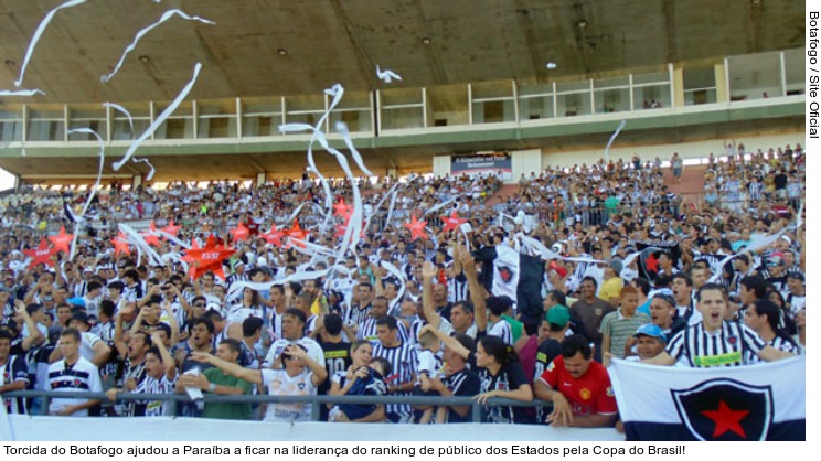  Torcida do Botafogo ajudou a Paraíba a ficar na liderança do ranking de público dos Estados pela Copa do Brasil!