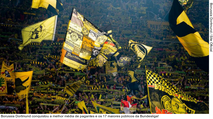  Borussia Dortmund conquistou a melhor média de pagantes e os 17 maiores públicos da Bundesliga!