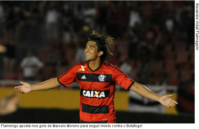  Flamengo aposta nos gols de Marcelo Moreno para seguir invicto contra o Botafogo!
