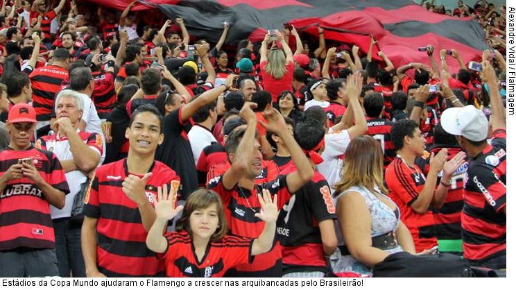 Estádios da Copa Mundo ajudaram o Flamengo a crescer nas arquibancadas pelo Brasileirão!