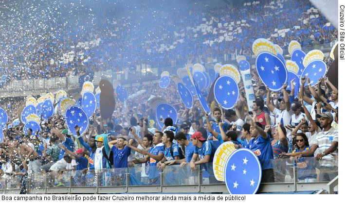  Boa campanha no Brasileirão pode fazer Cruzeiro melhorar ainda mais a média de público!