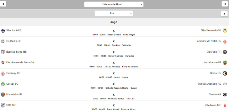  Definidos todos os 16 classificados e os oito confrontos das oitavas de final da Série D!