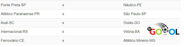  Definidos os confrontos da Quarta Fase da Copa do Brasil e com duelos entre clubes do Brasileirão!