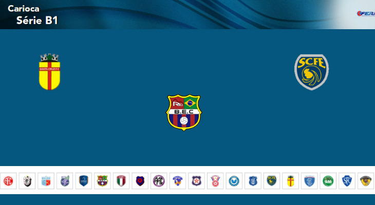  Escudo do Barcelona, do Rio de Janeiro, até tem a mesma estrutura do espanhol, já os outros dois xarás, não!